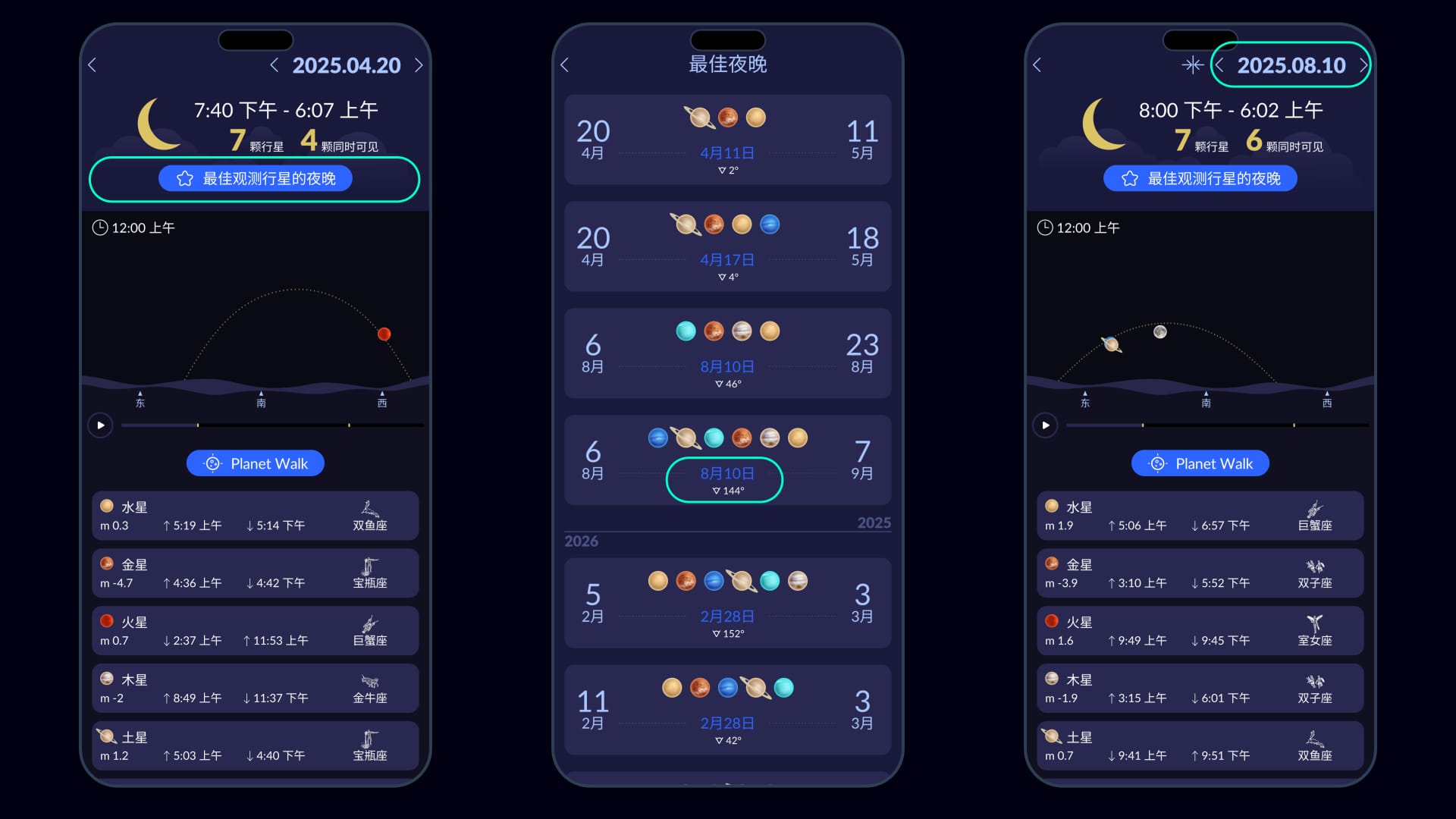 Best Nights August 2025