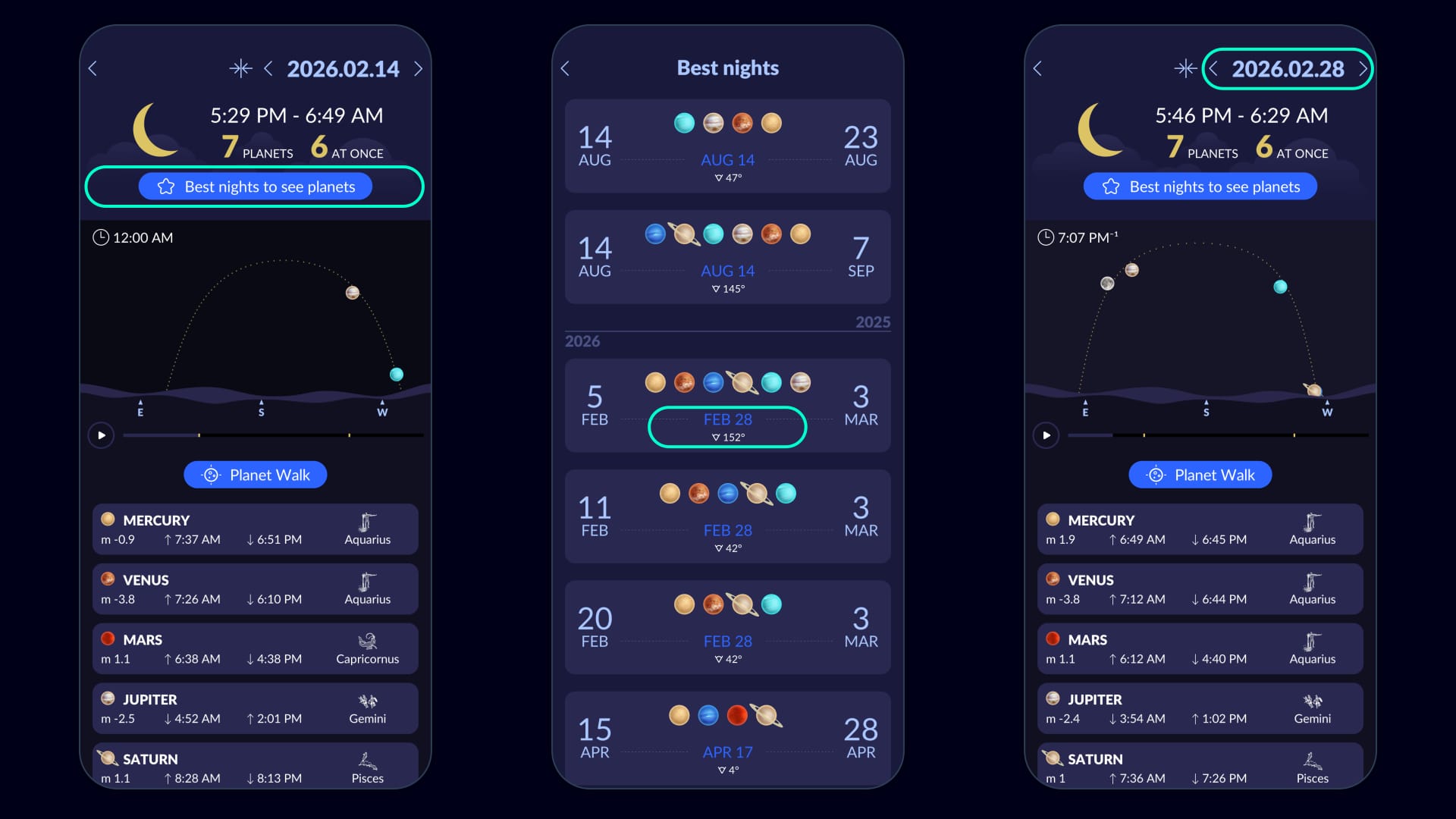 Best Nights February 2026