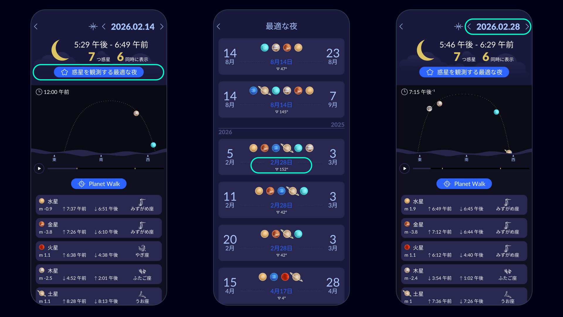 Best Nights February 2026
