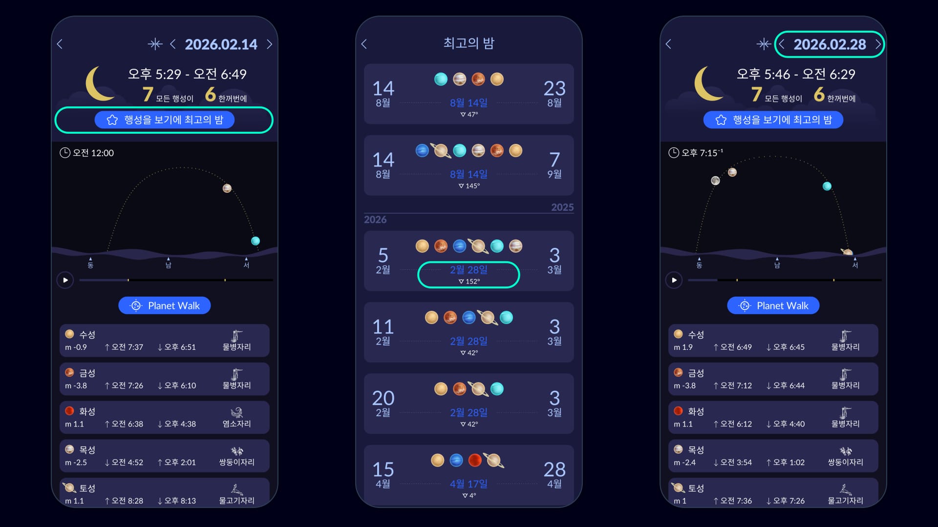 Best Nights February 2026