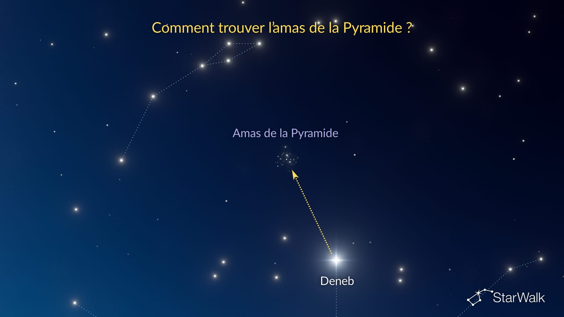 Amas de la Pyramide – Comment le trouver