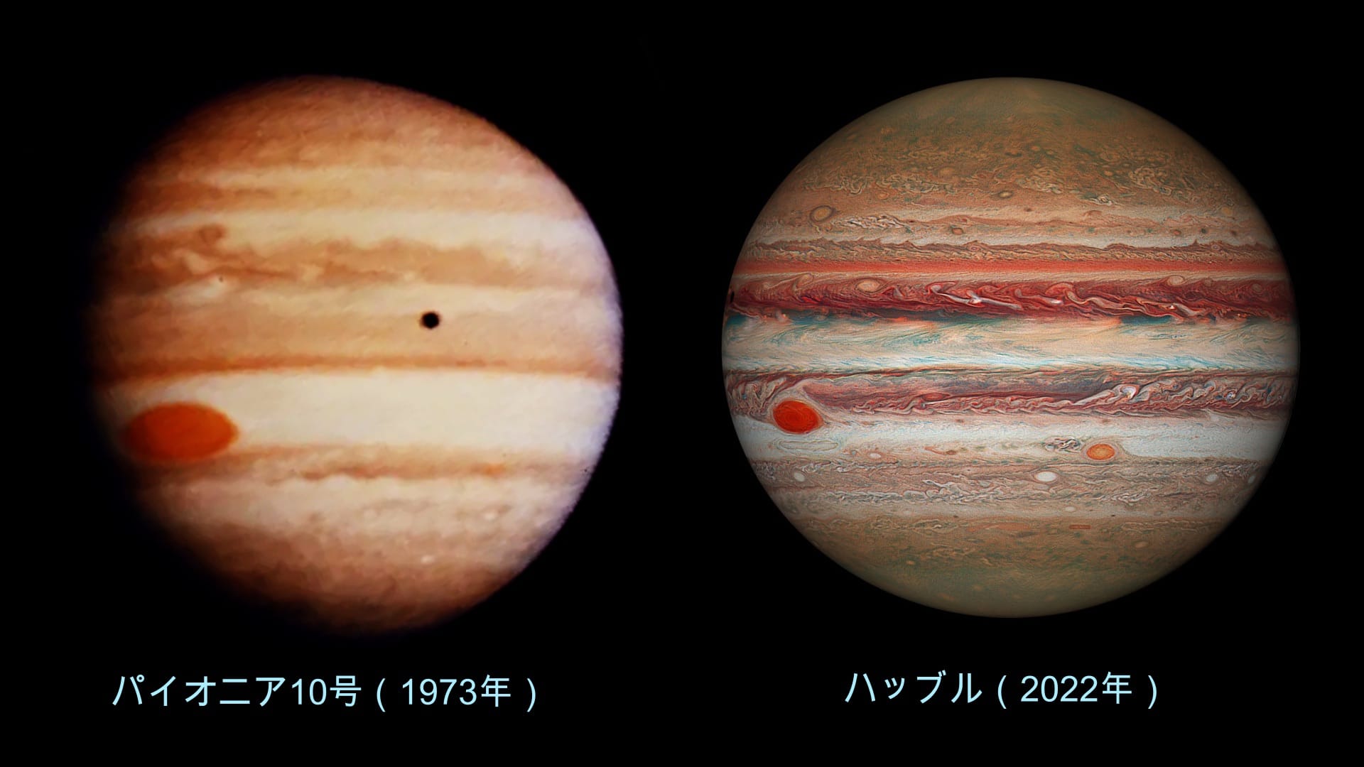 The Great Red Spot is shrinking