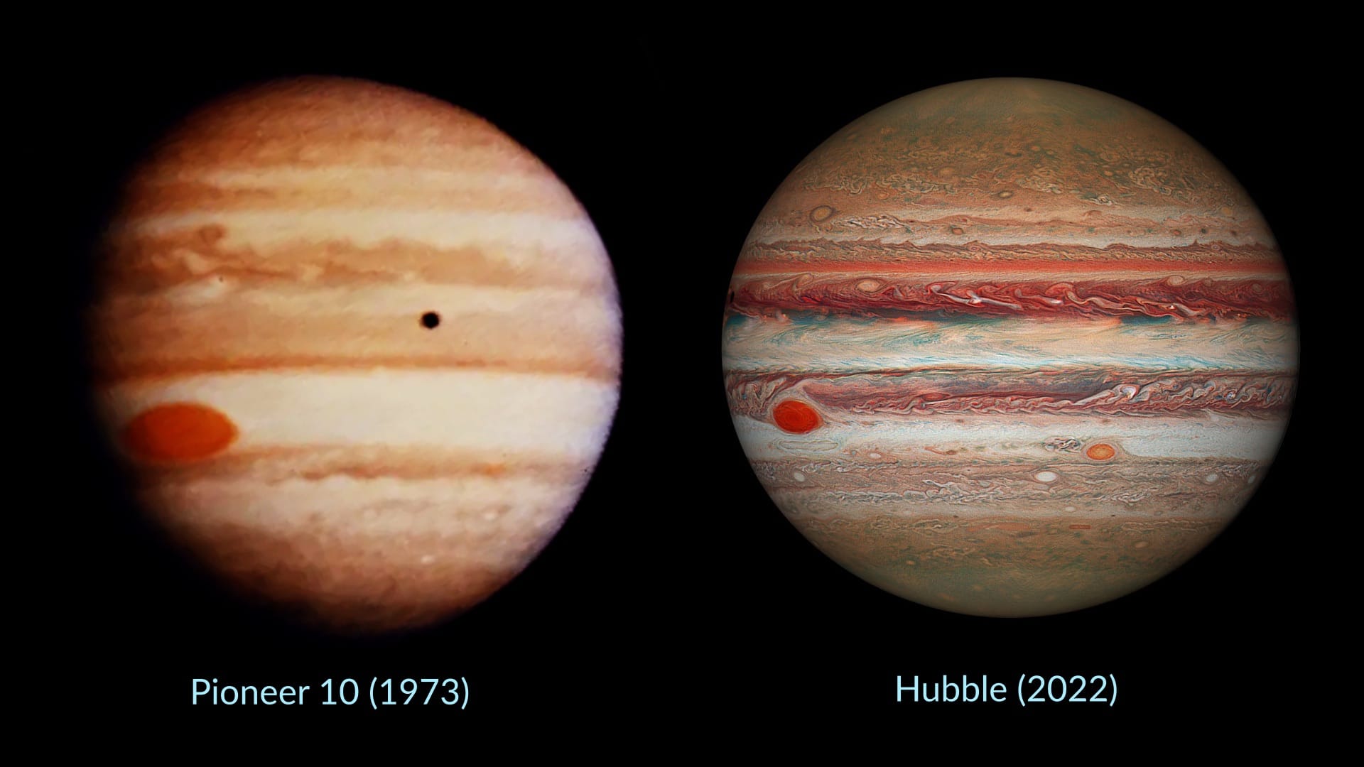 The Great Red Spot is shrinking