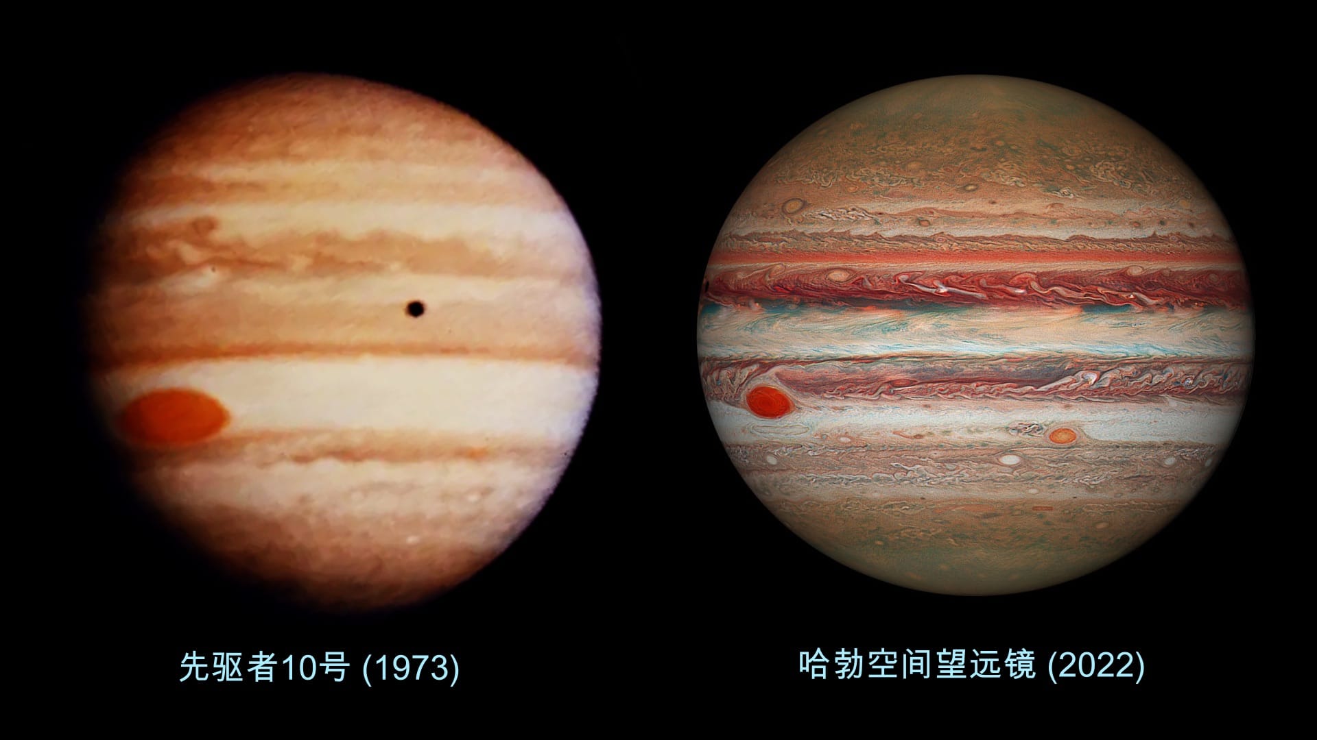 The Great Red Spot is shrinking