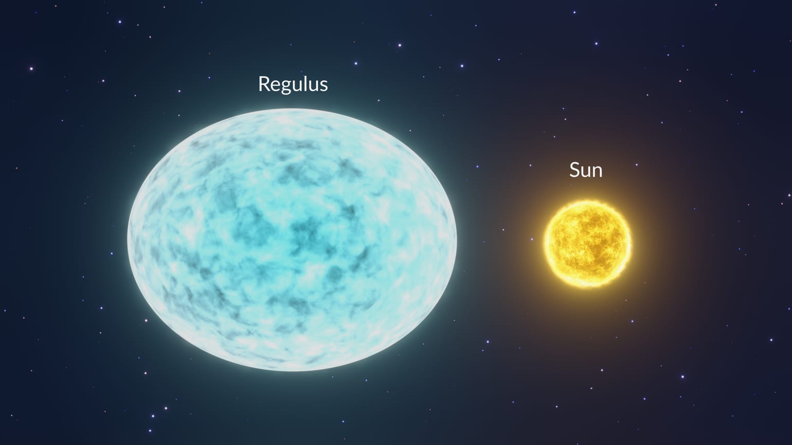 Regulus Star — Meaning, Constellation, Luminosity | Little King Star ...
