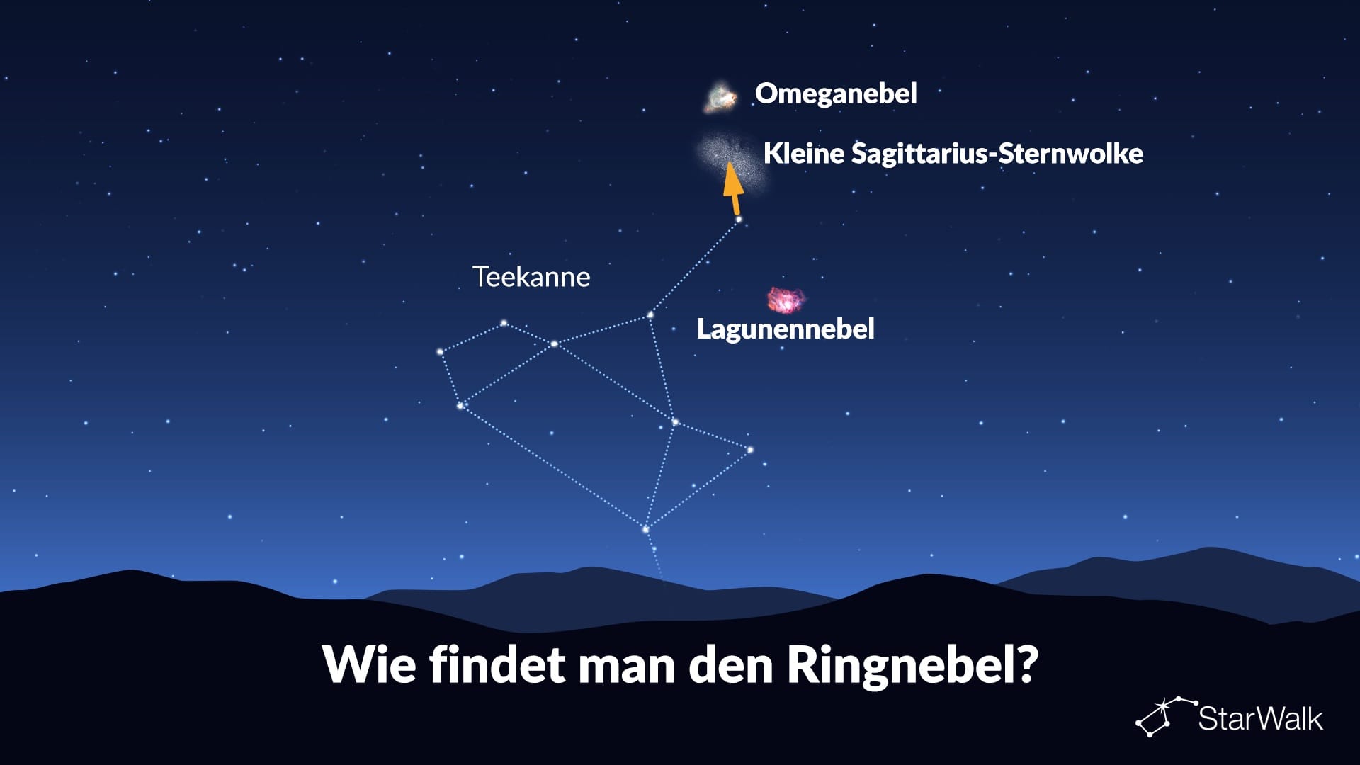 Wie findet man den Ringnebel?