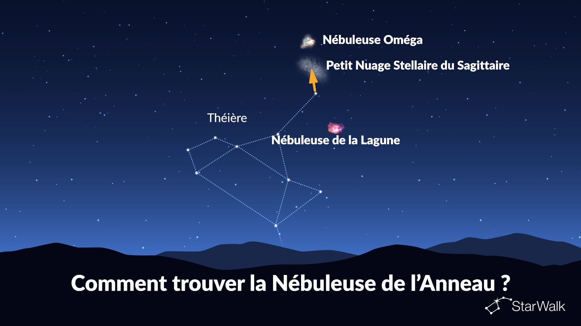 Comment trouver la Nébuleuse de l’Anneau