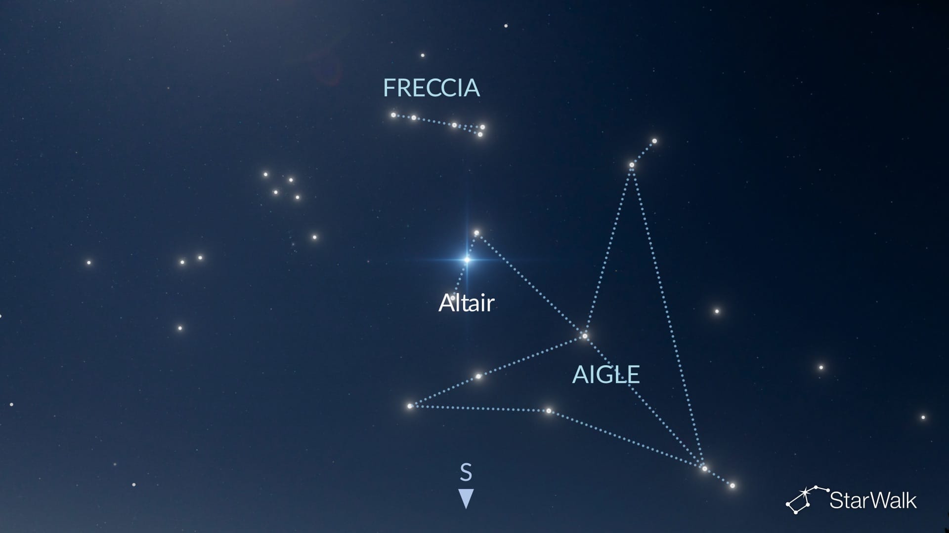 Come trovare la Freccia nell’emisfero boreale