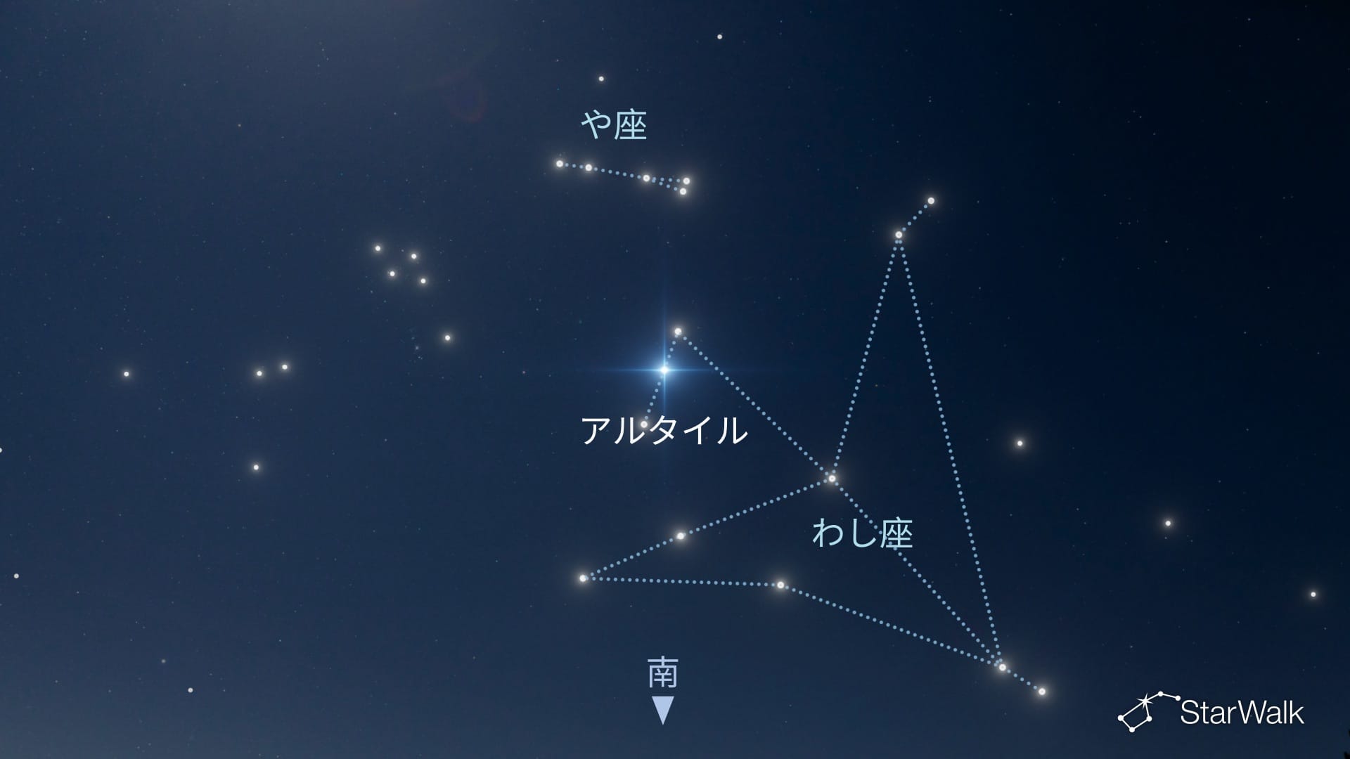 北半球でや座を見つける方法