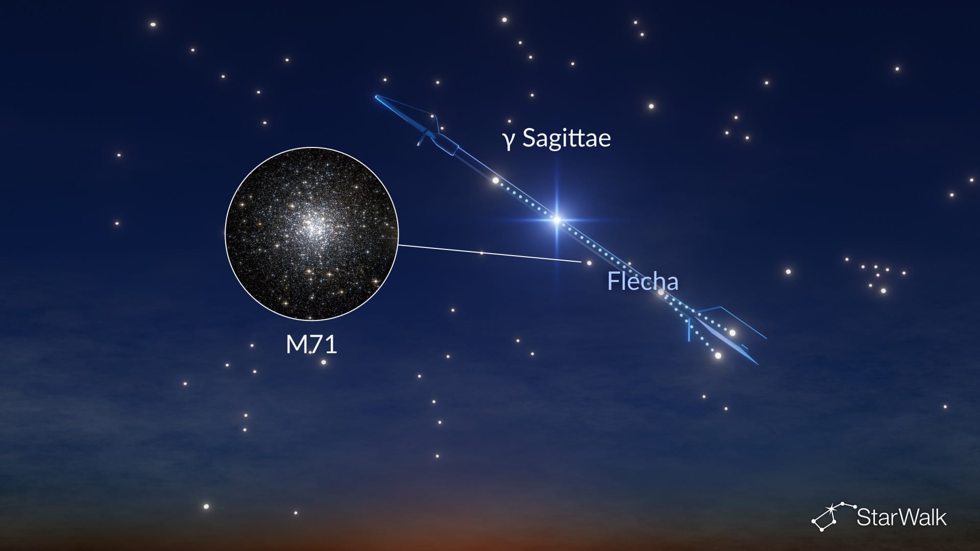 Constelación de la Flecha