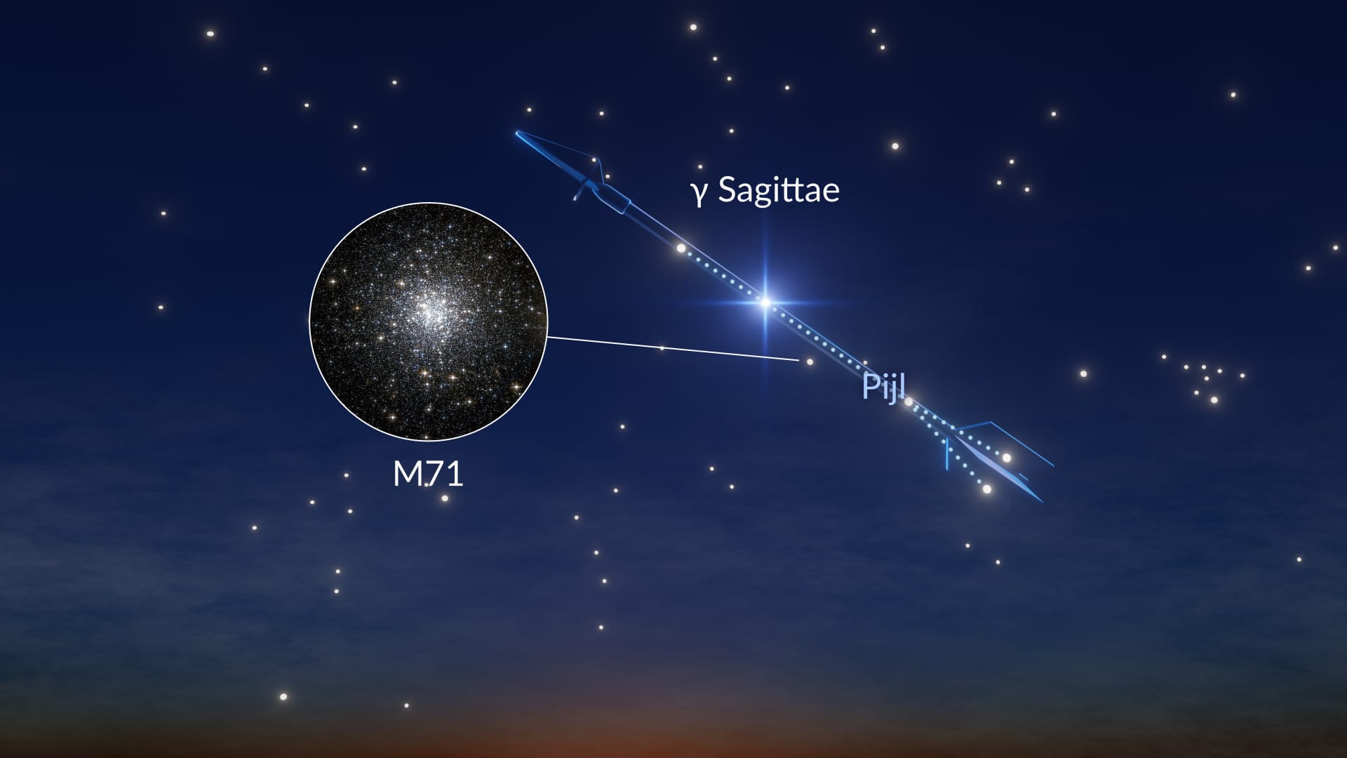 Sagitta SW2