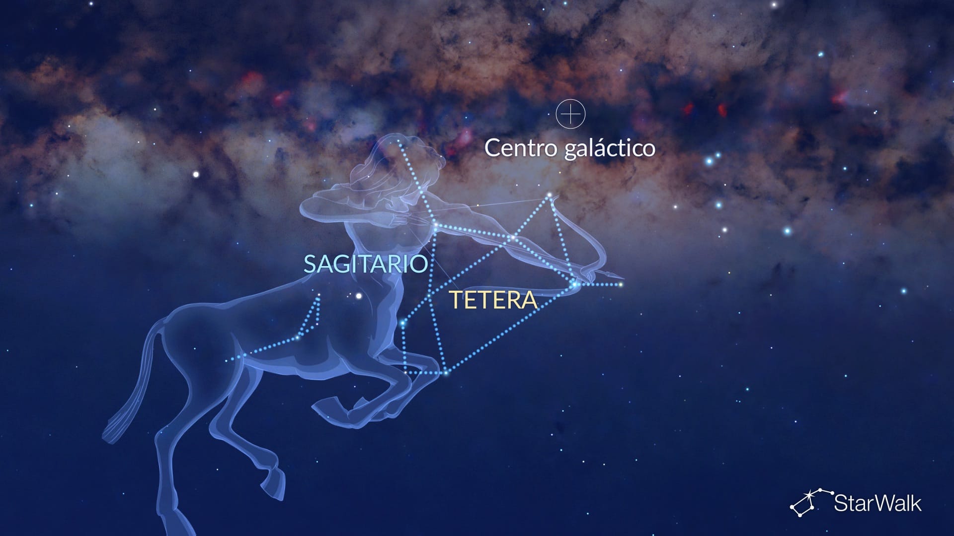 El asterismo de la Tetera en Sagitario