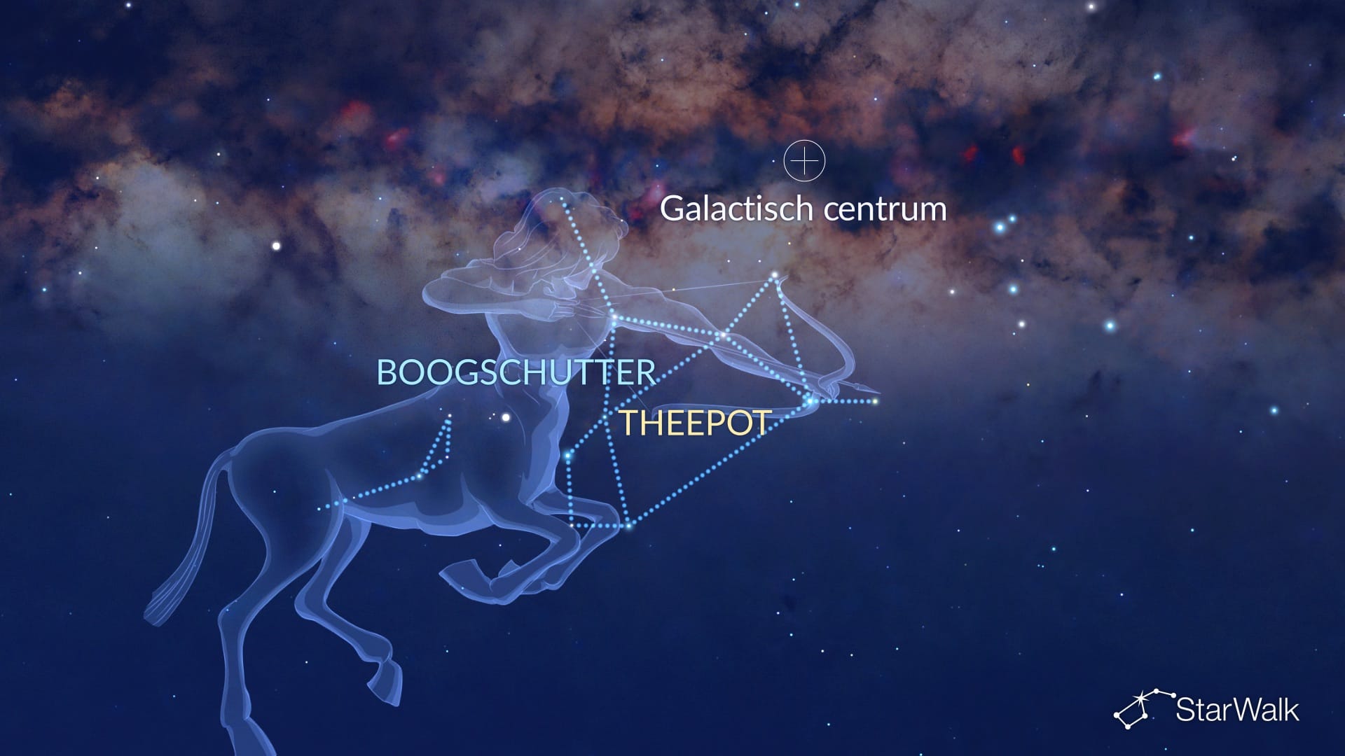 Het Theepot-asterisme in Boogschutter