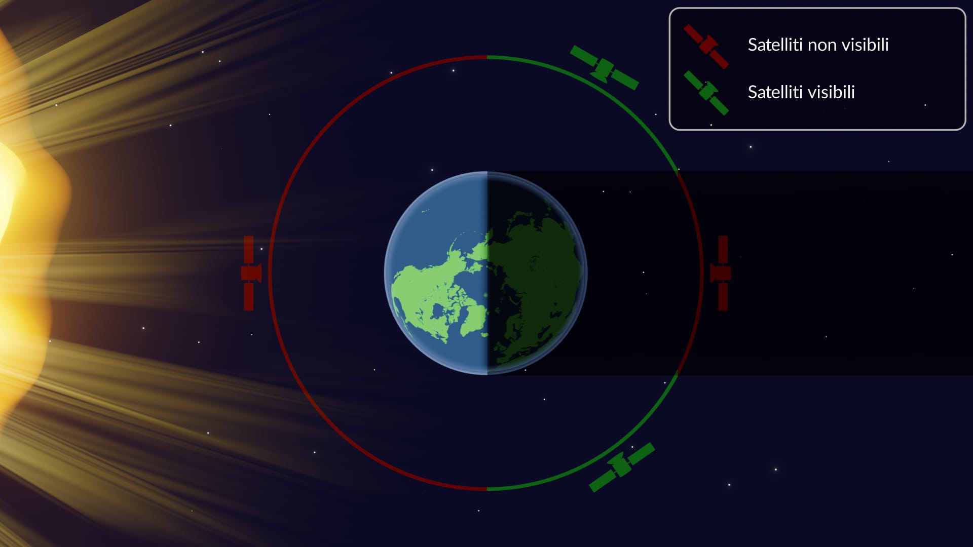 Si possono vedere i satelliti dalla Terra?