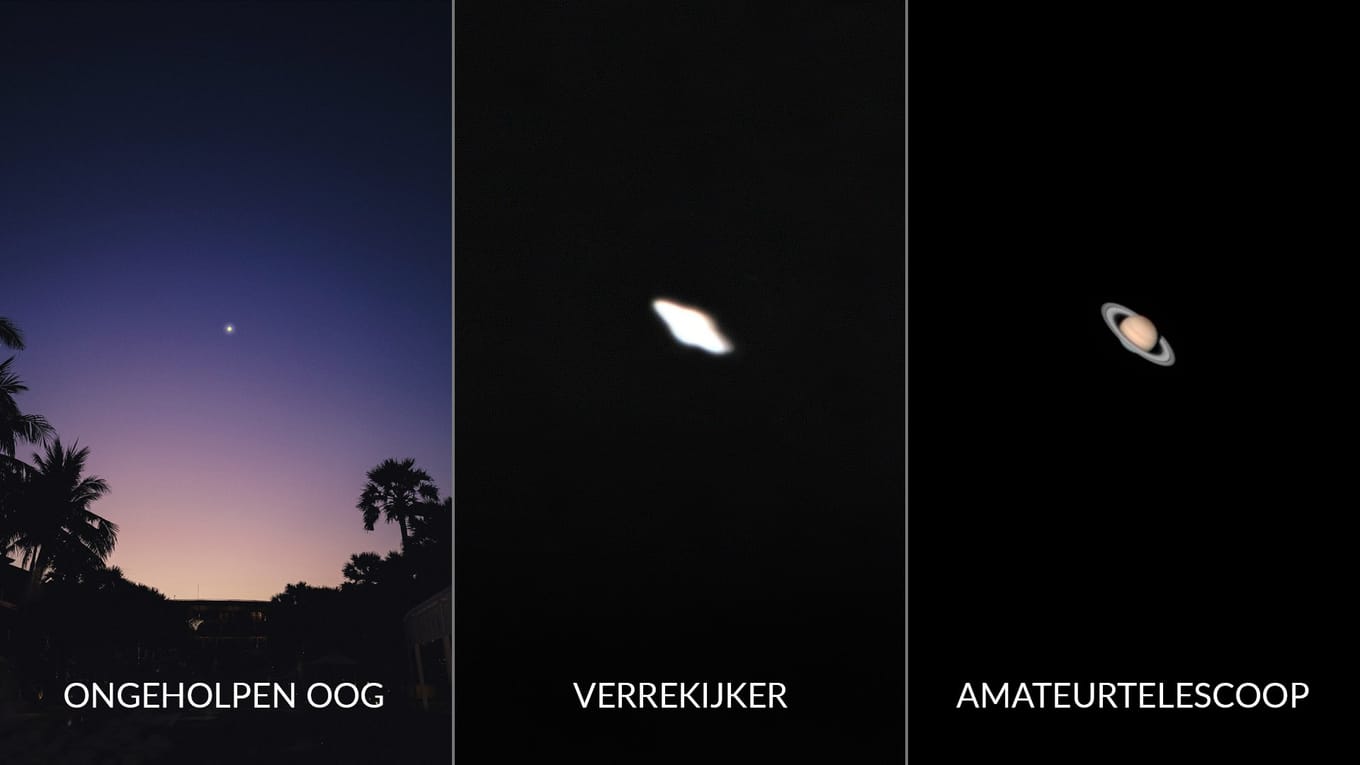Hoe ziet Saturnus eruit | Saturnus vanaf de Aarde