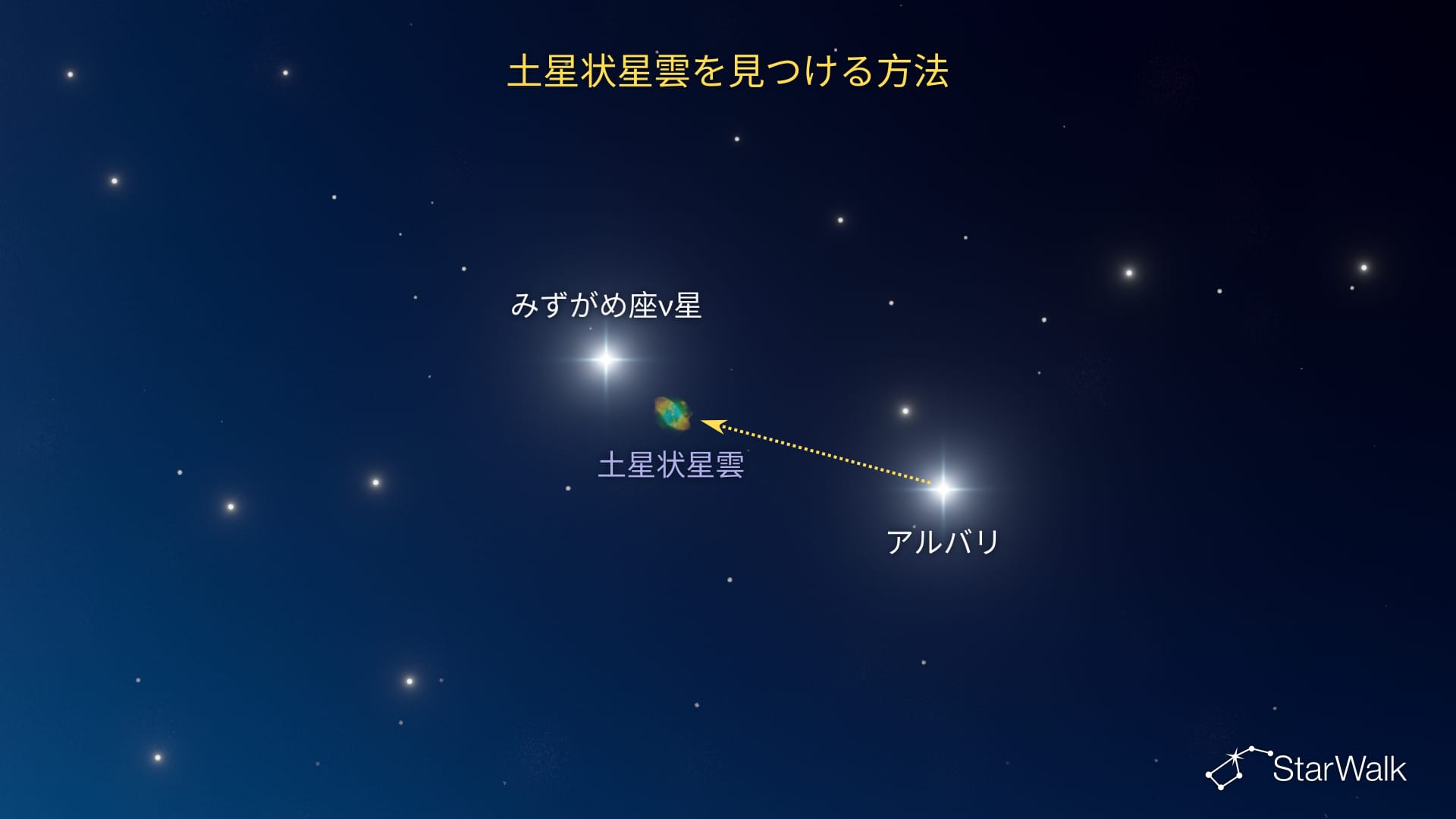土星状星雲の見つけ方