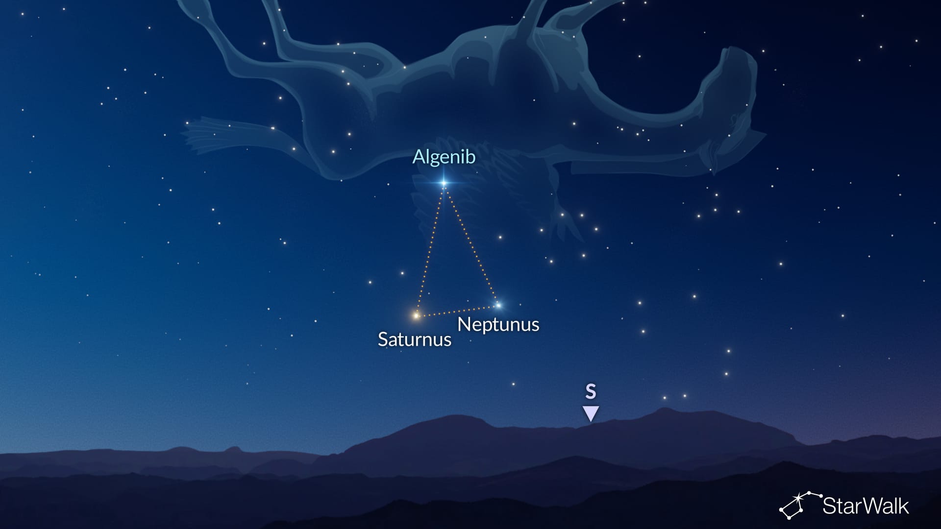Saturnus, Neptunus en Algenib in de nacht van 20 op 21 september 2026