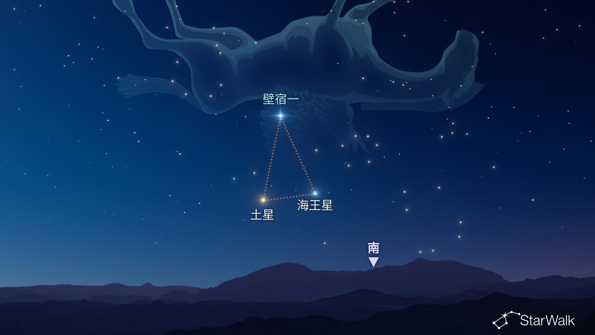 2026年9月20日至21日的土星、海王星和壁宿一