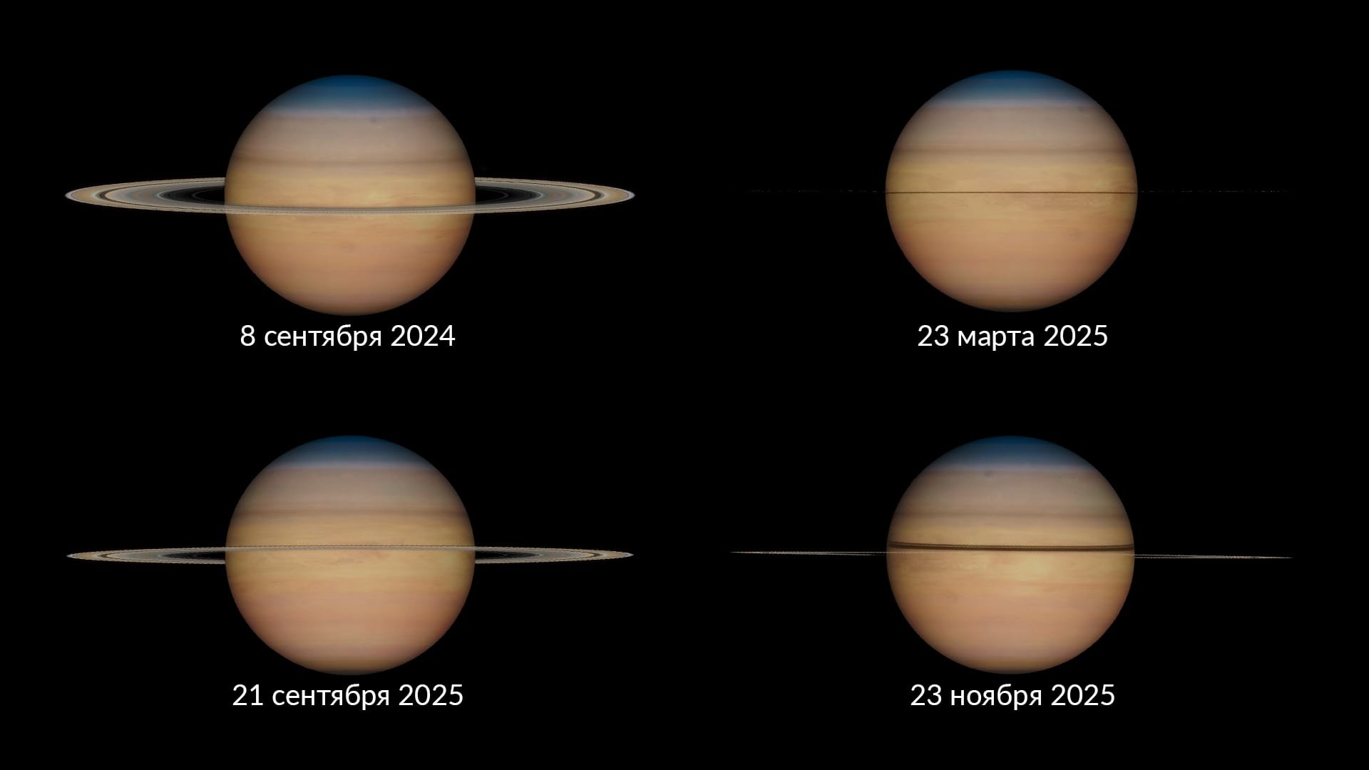 Кольца Сатурна ребром 2025 г.