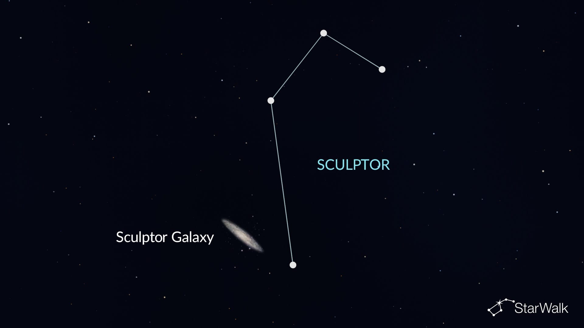Sculptor Galaxy