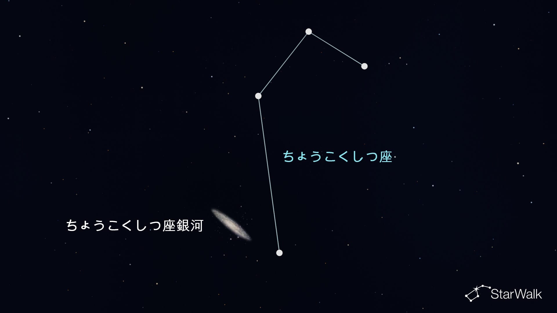 ちょうこくしつ座のちょうこくしつ座銀河