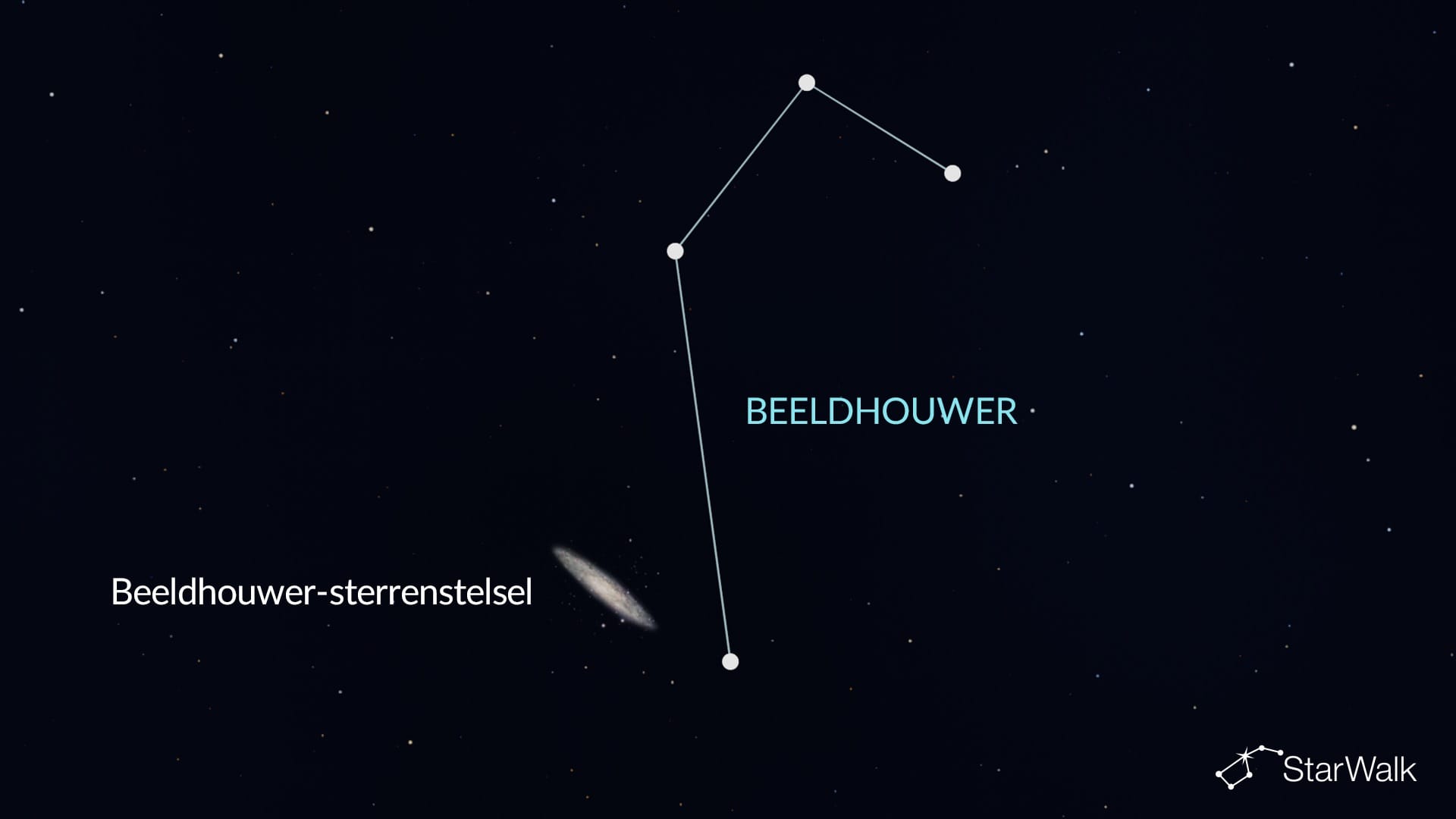 Sculptorstelsel in Beeldhouwer