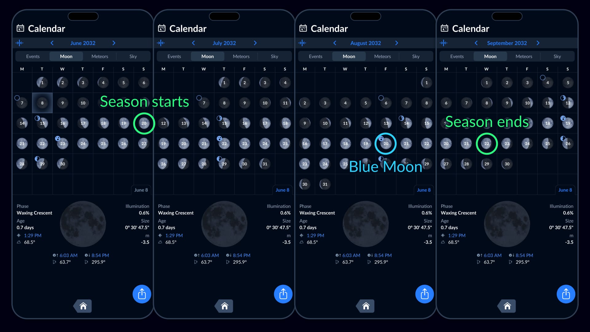Seasonal Blue Moon