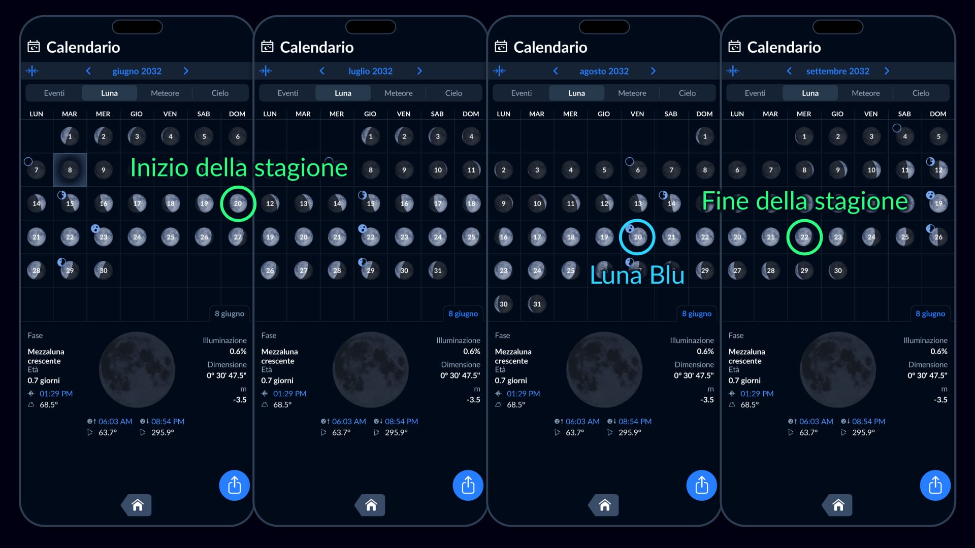 Luna Blu stagionale