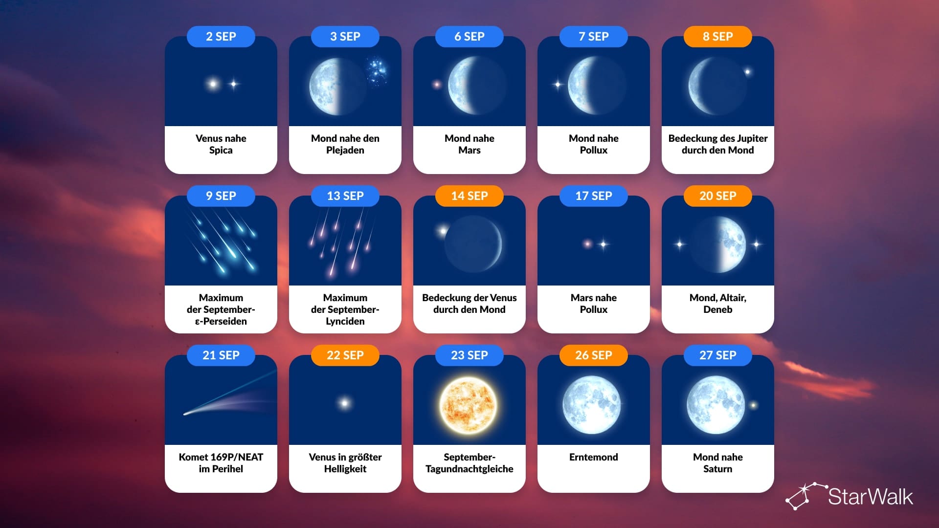 Kalender der astronomischen Ereignisse: September 2026