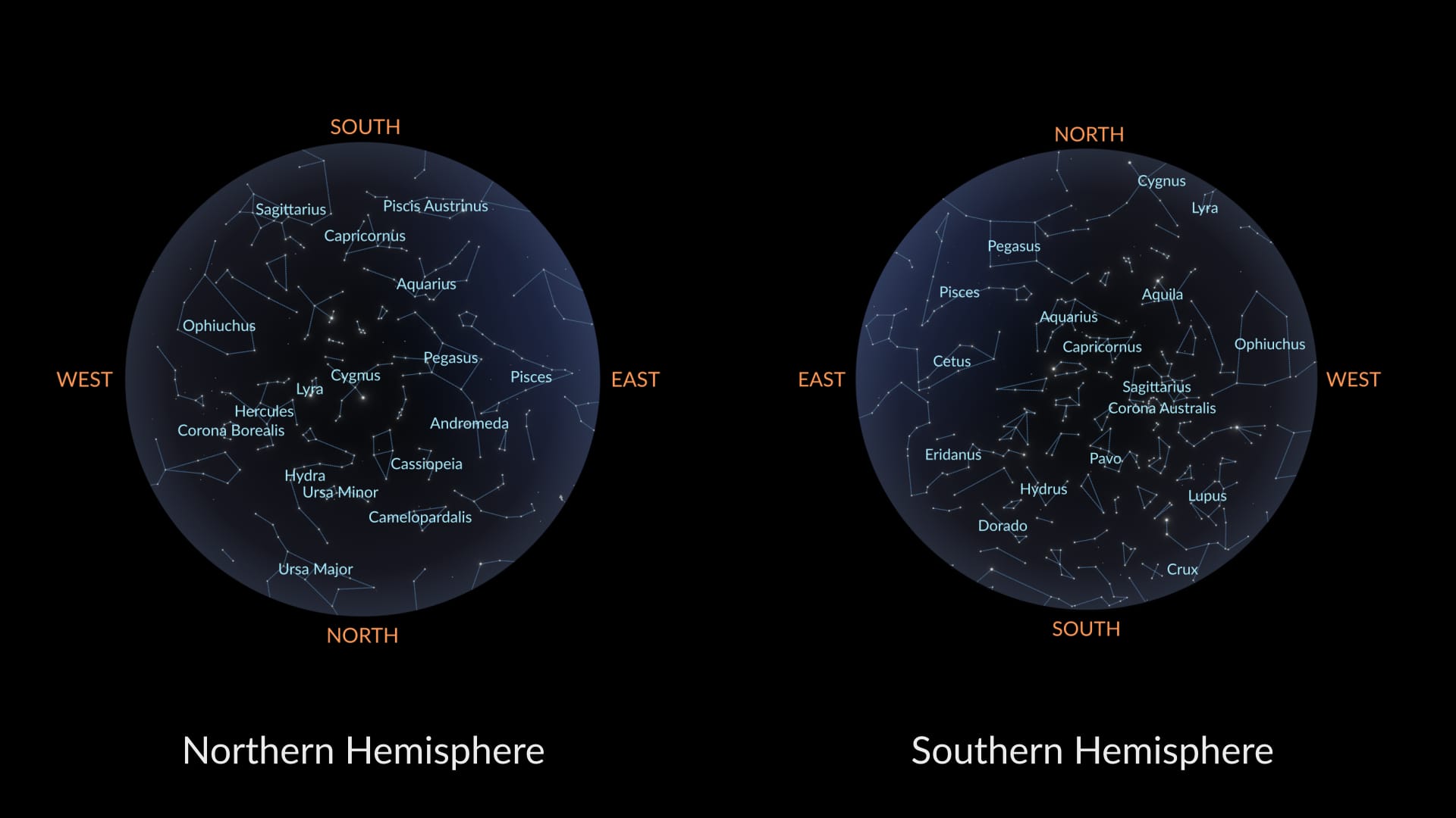 September Constellations
