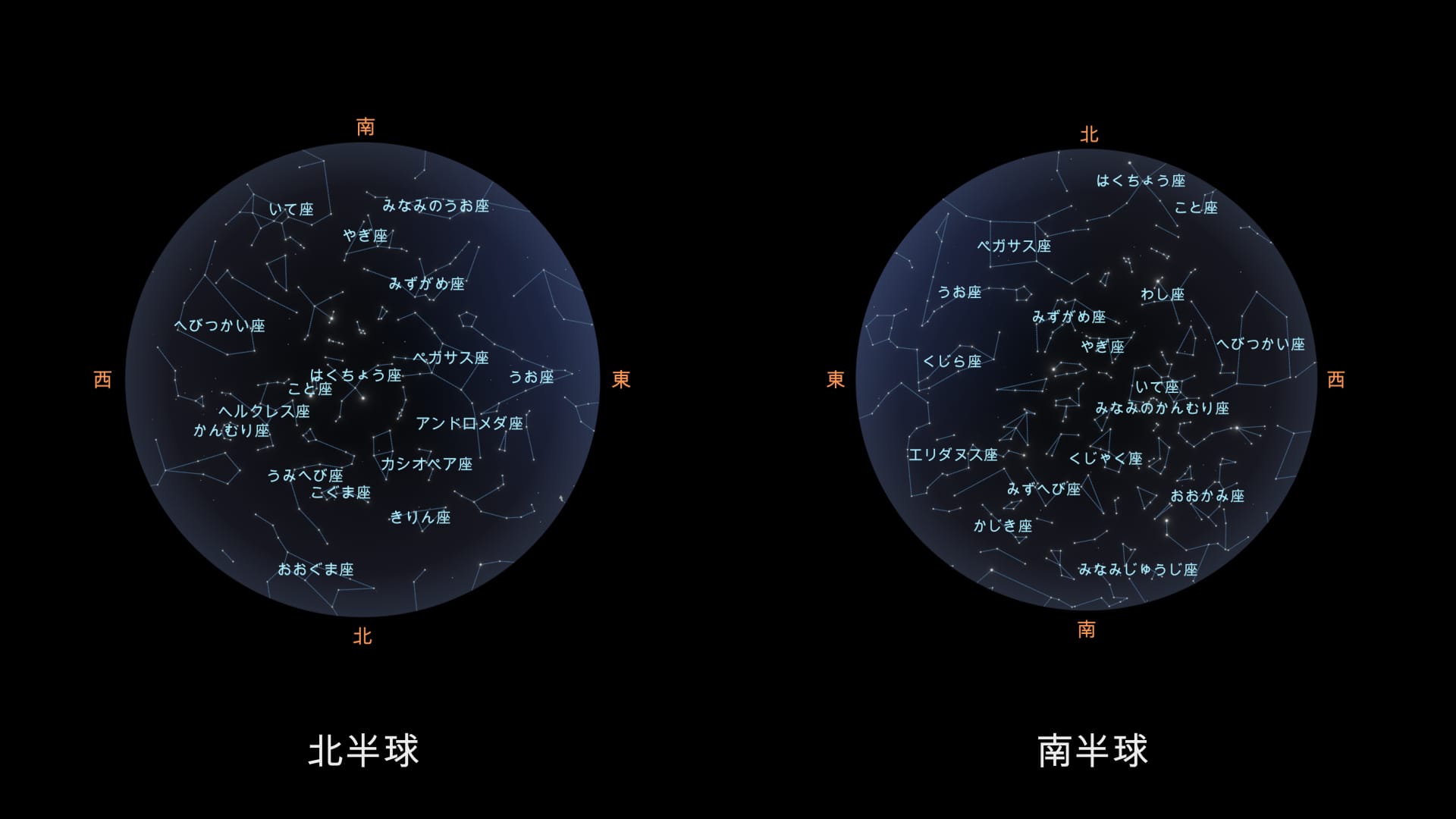 September Constellations