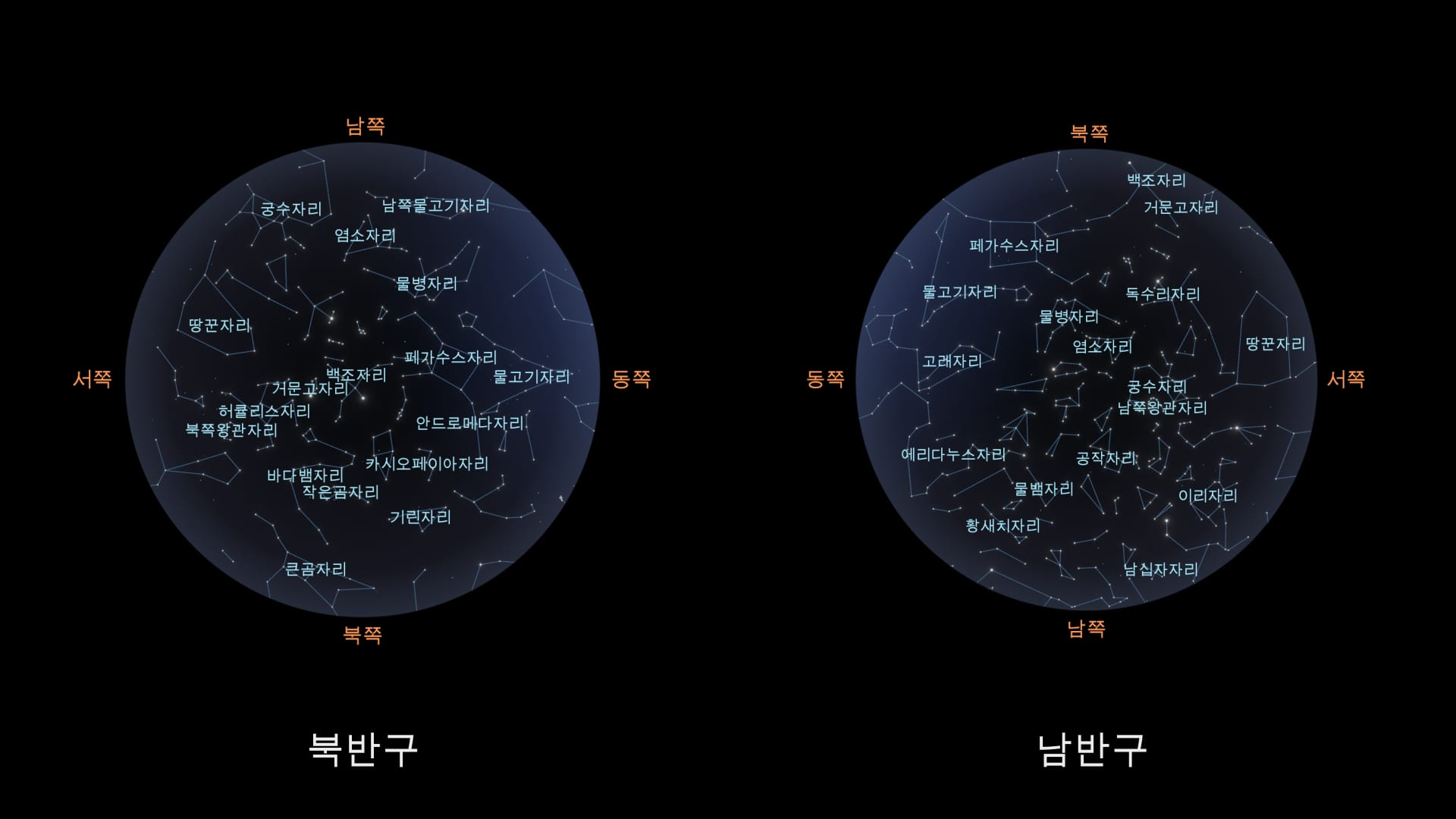 September Constellations
