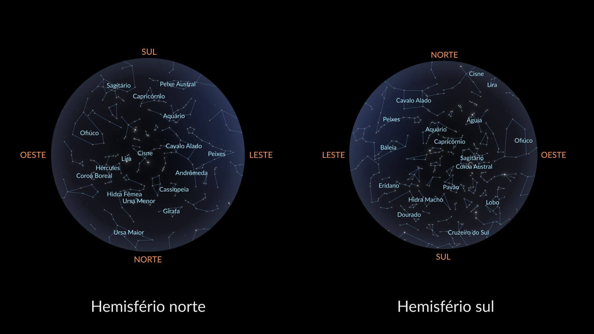 September Constellations