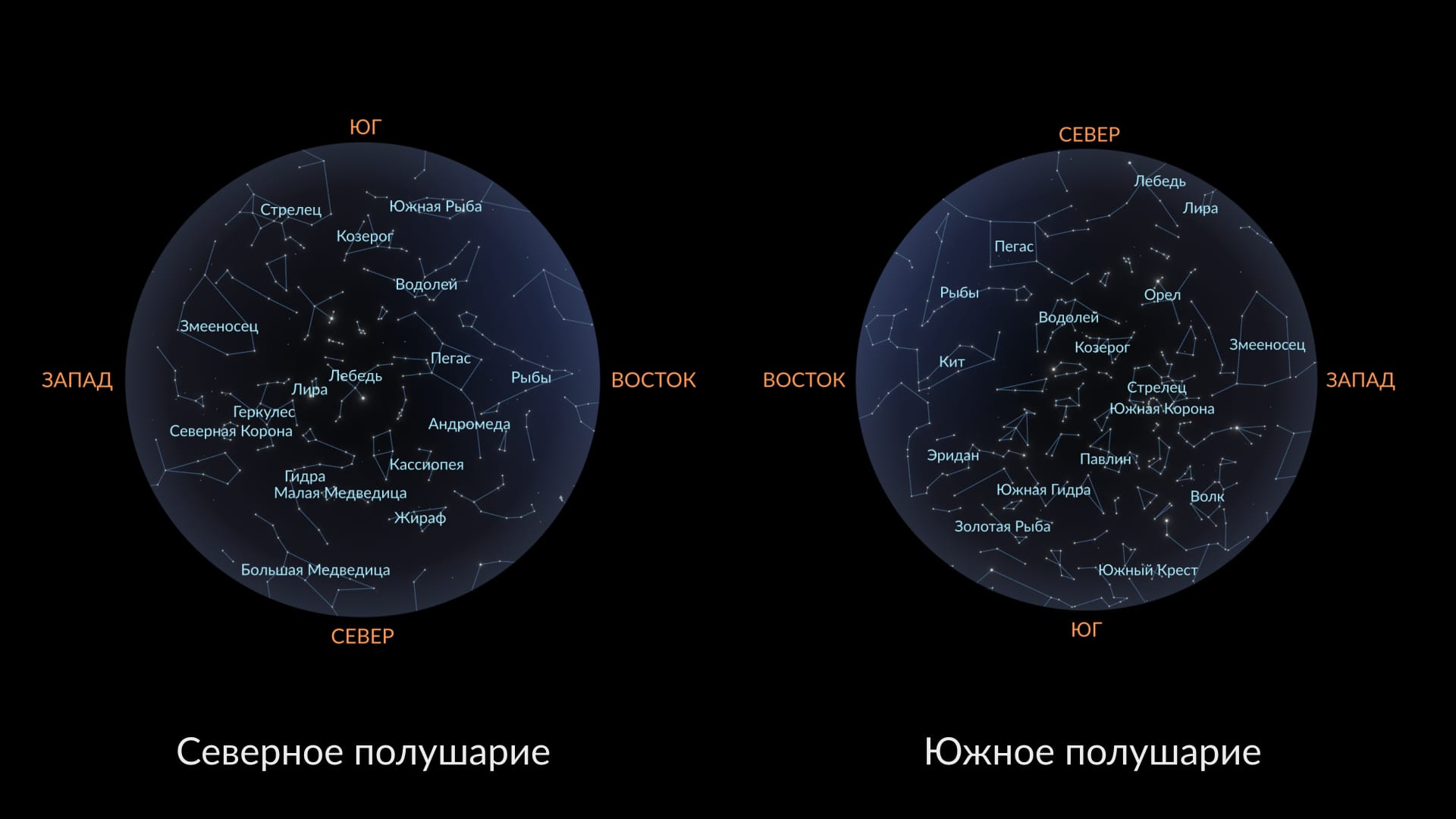 September Constellations