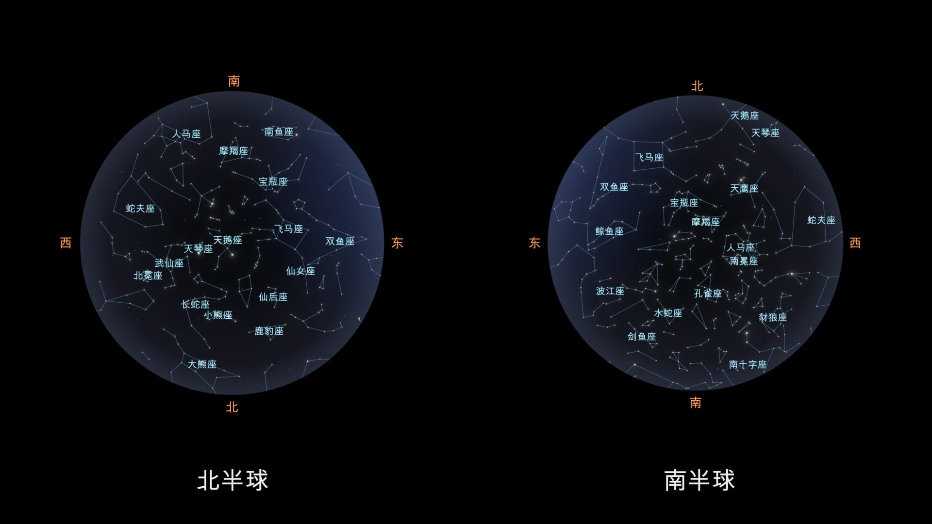 September Constellations