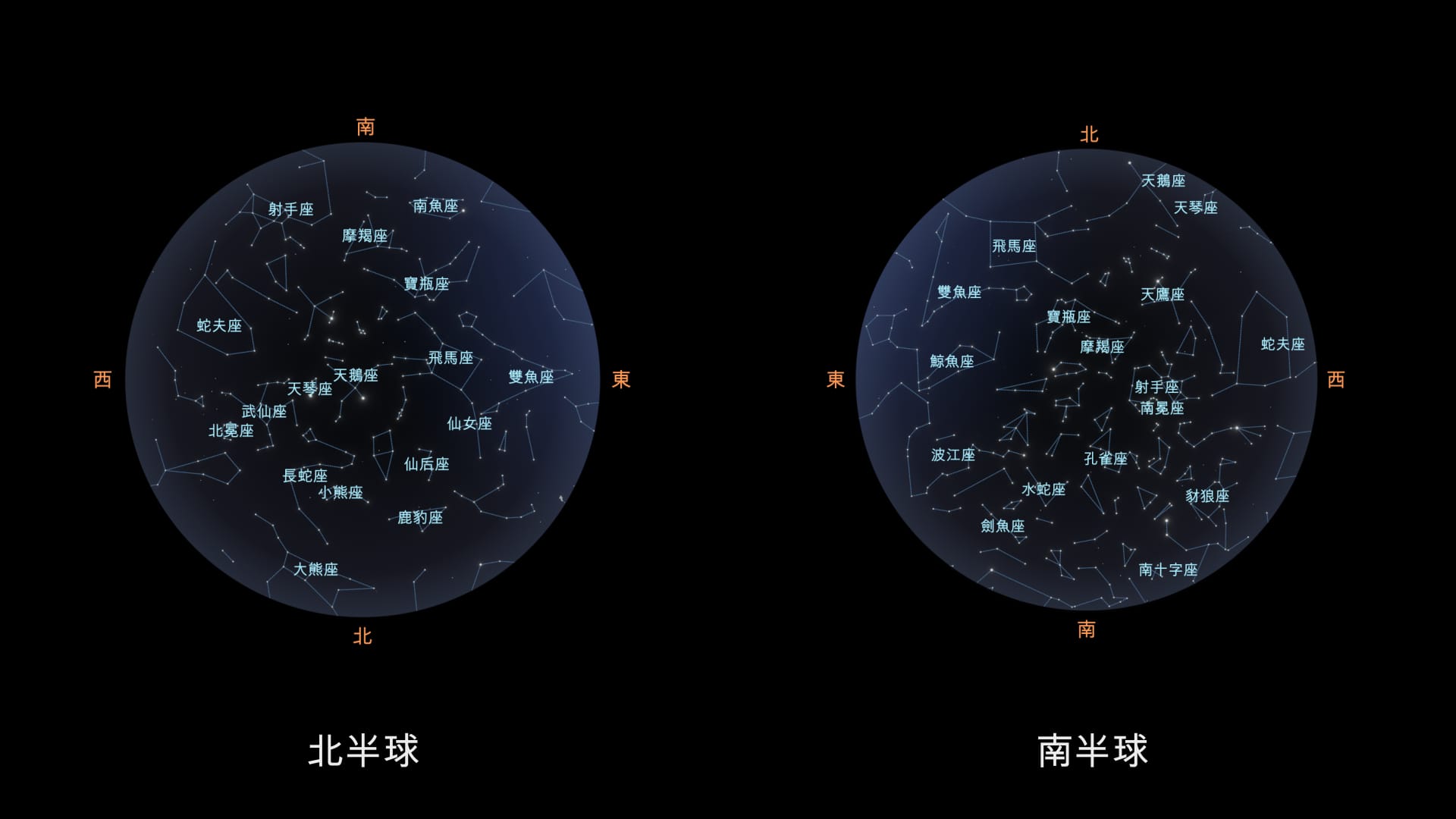 September Constellations