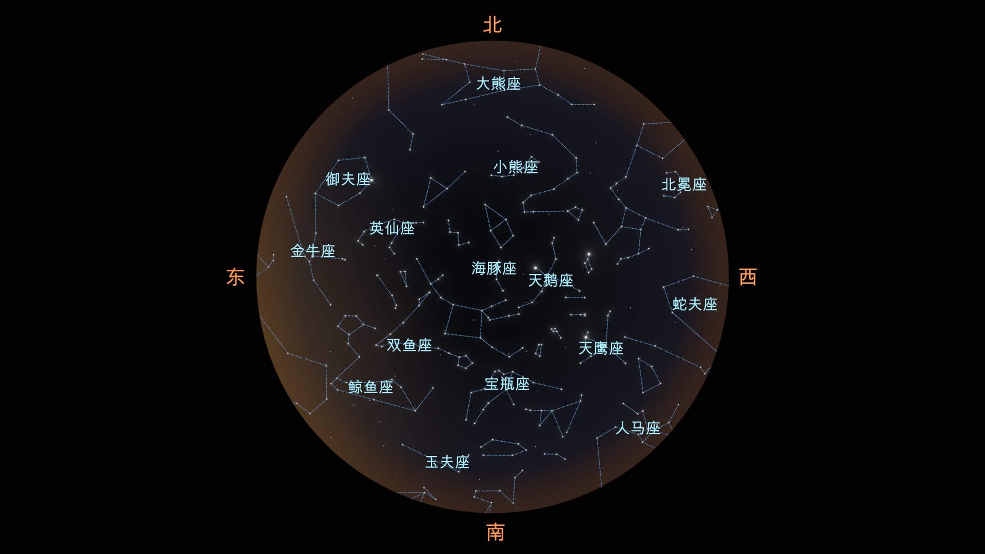 Constellations in September (Northern Hemisphere)