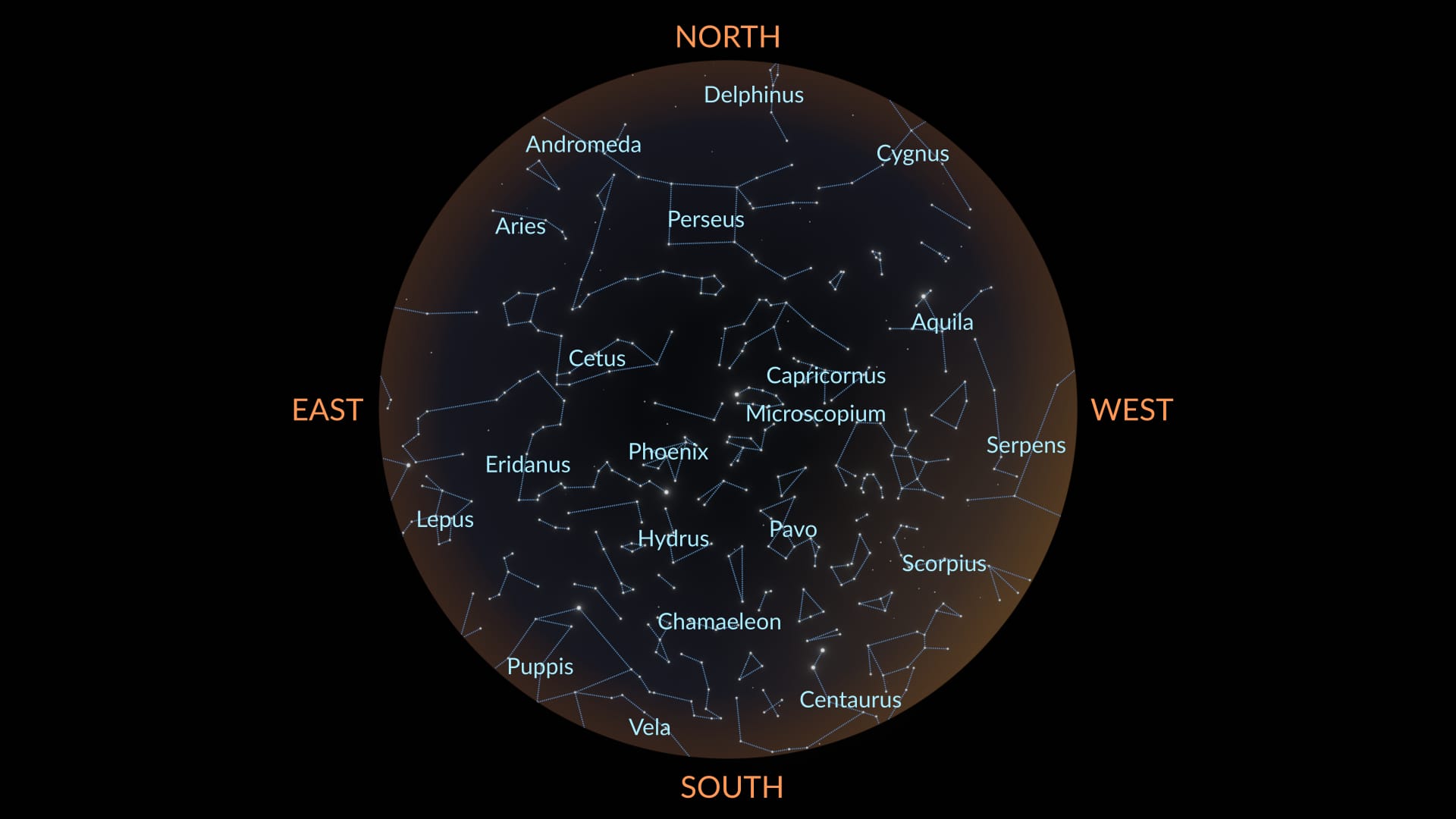 Constellations in September (Southern Hemisphere)