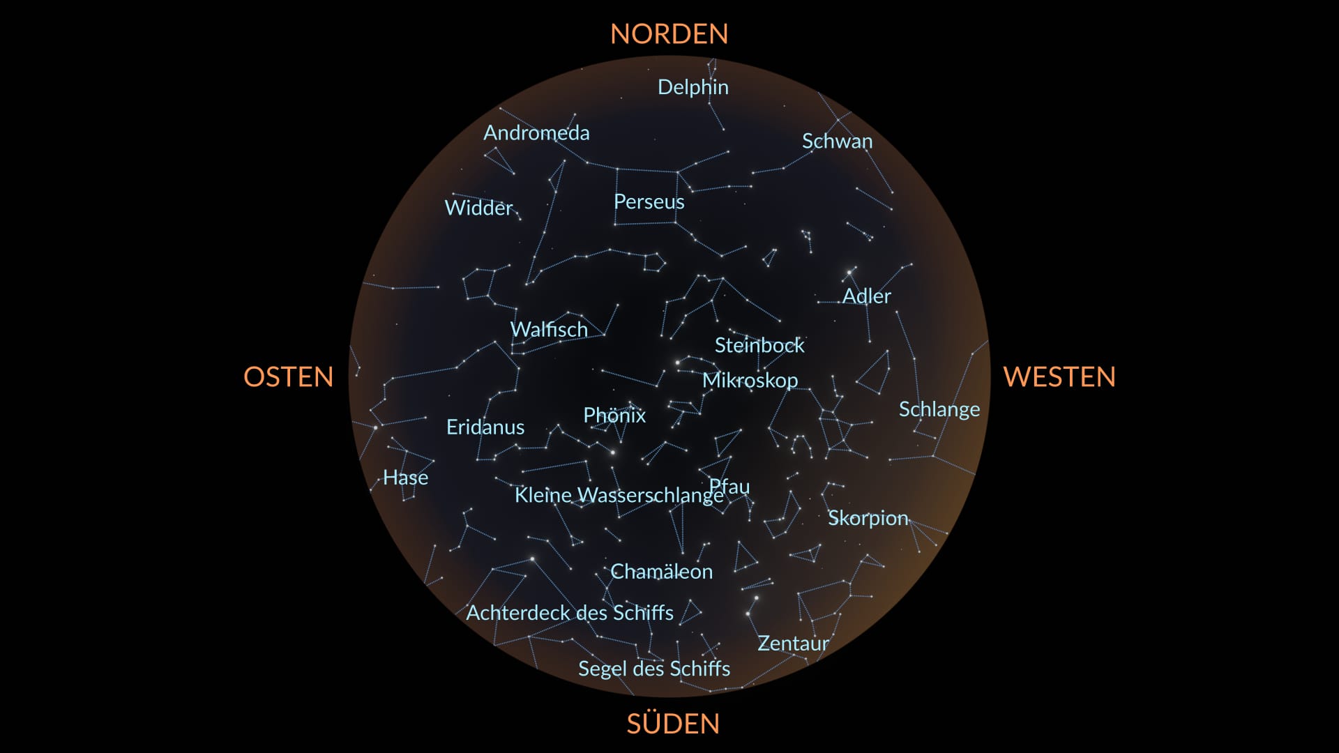 Constellations in September (Southern Hemisphere)