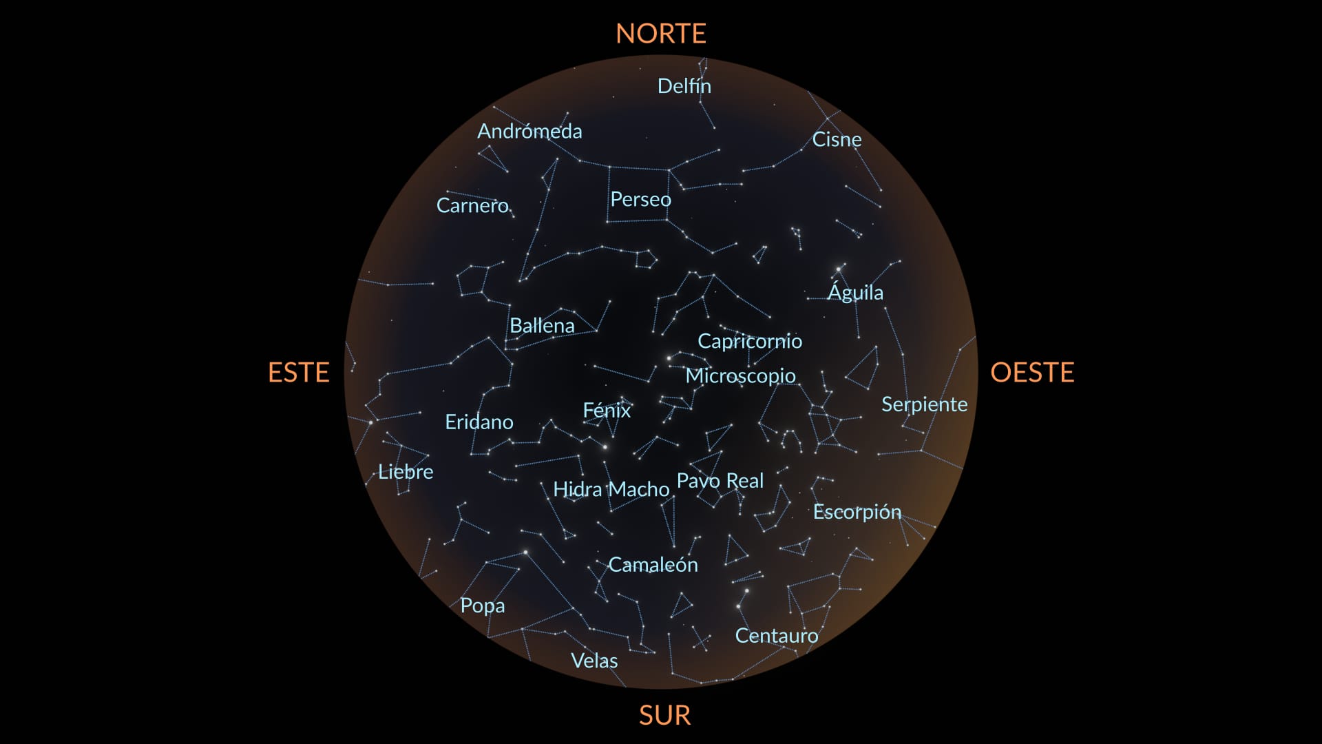 Constellations in September (Southern Hemisphere)