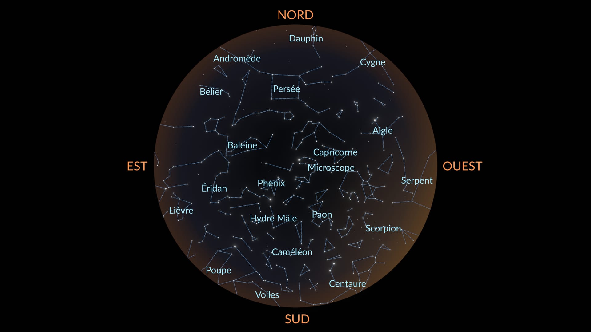 Constellations in September (Southern Hemisphere)