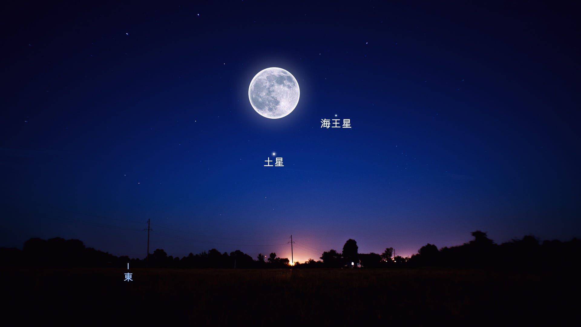 土星と海王星の近くに見える9月の満月