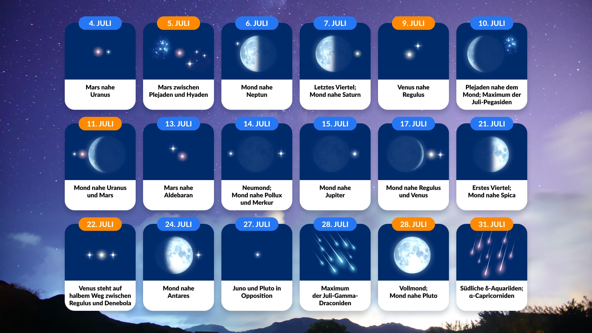 Kalender der Himmelsereignisse im Juli 2026