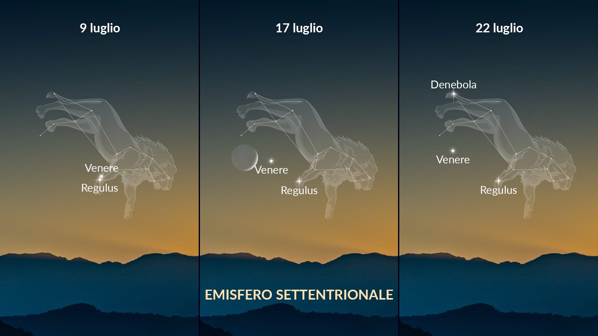 Eventi celesti di luglio 2026: Venere nel Leone — emisfero boreale