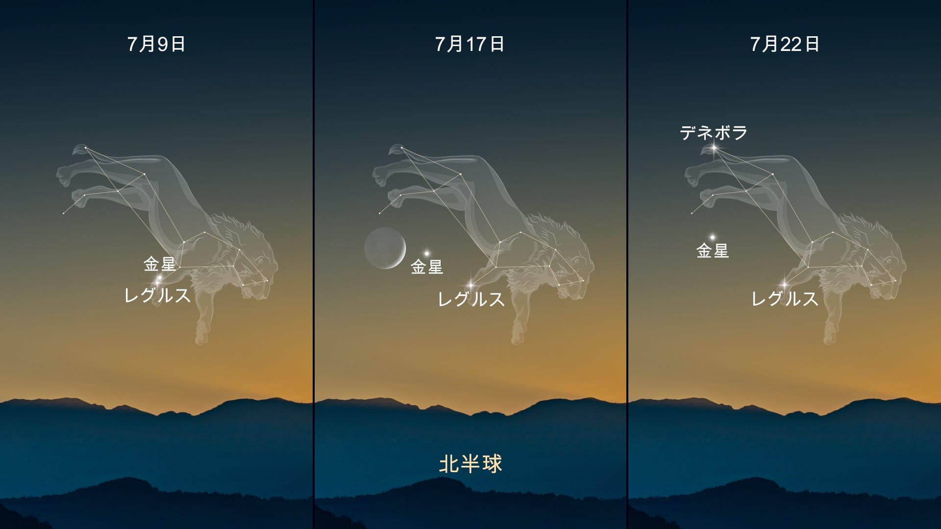2026年7月の天文イベント:しし座の金星 — 北半球