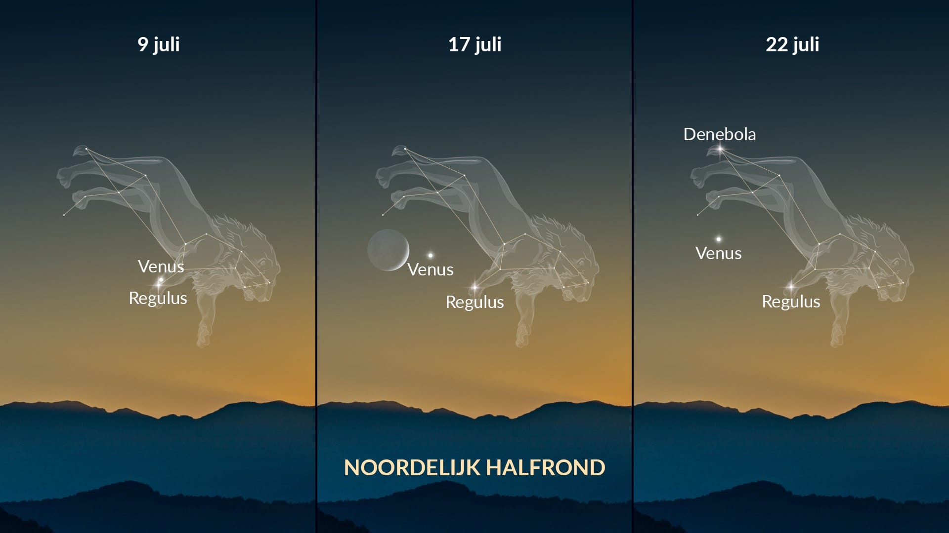 Hemelgebeurtenissen in juli 2026: Venus in Leeuw — noordelijk halfrond