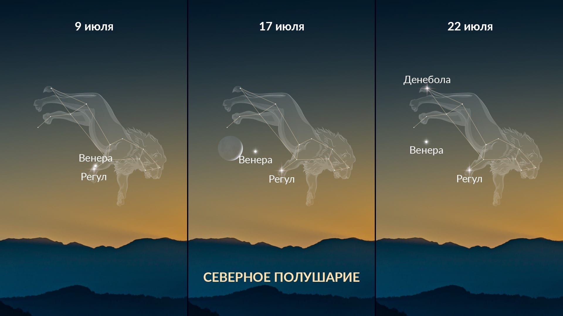 Астрономические события в июле 2026 года: Венера во Льве — Северное полушарие
