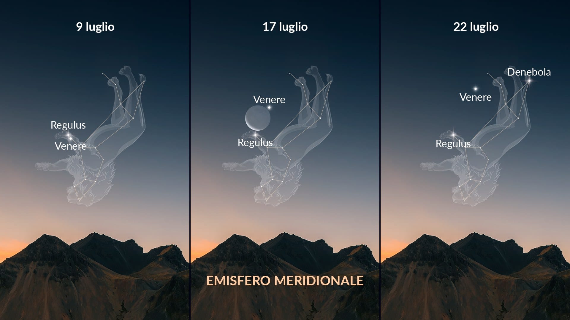 Eventi celesti di luglio 2026: Venere nel Leone — emisfero australe