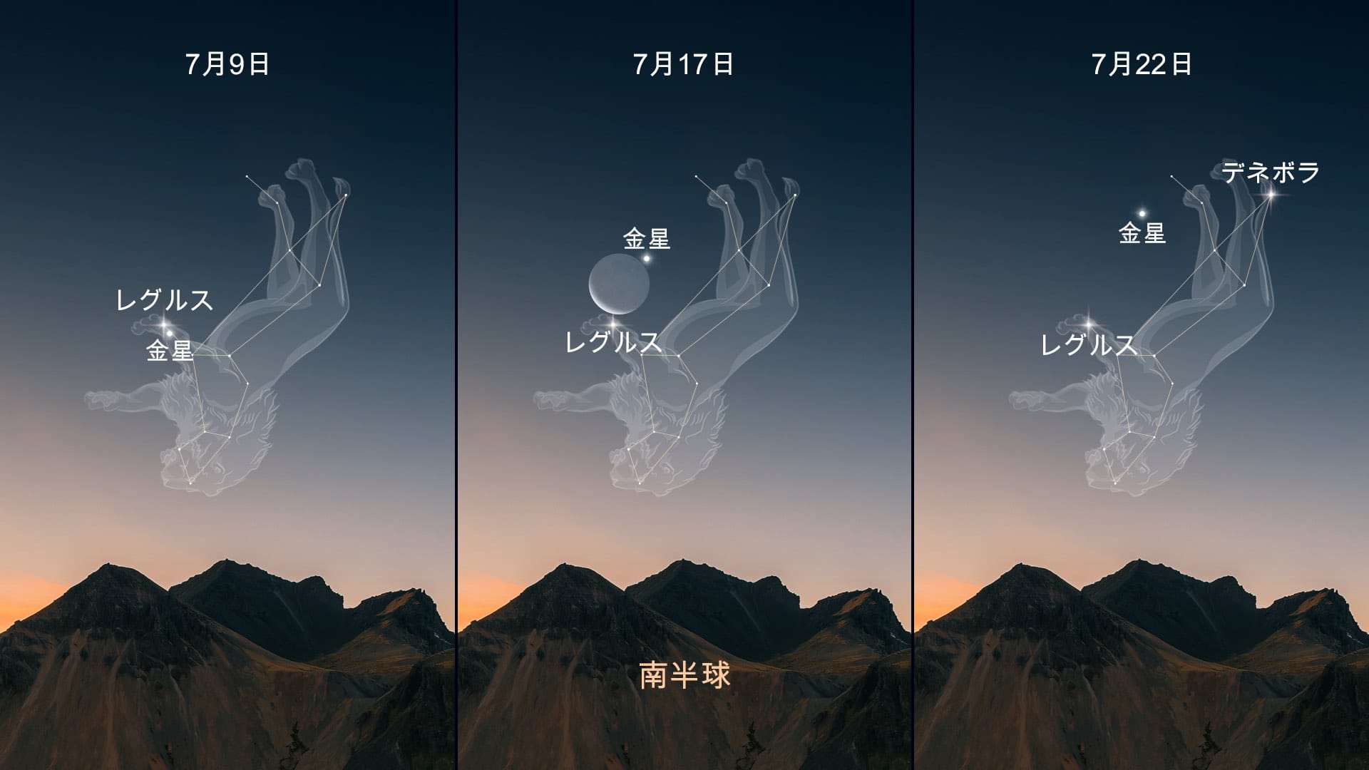 2026年7月の天文イベント:しし座の金星 — 南半球