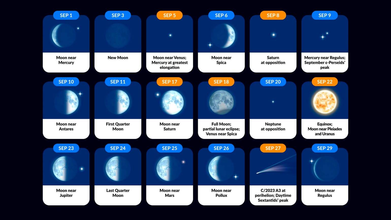 Astronomical Events September 2024 Meteor Shower September 2024